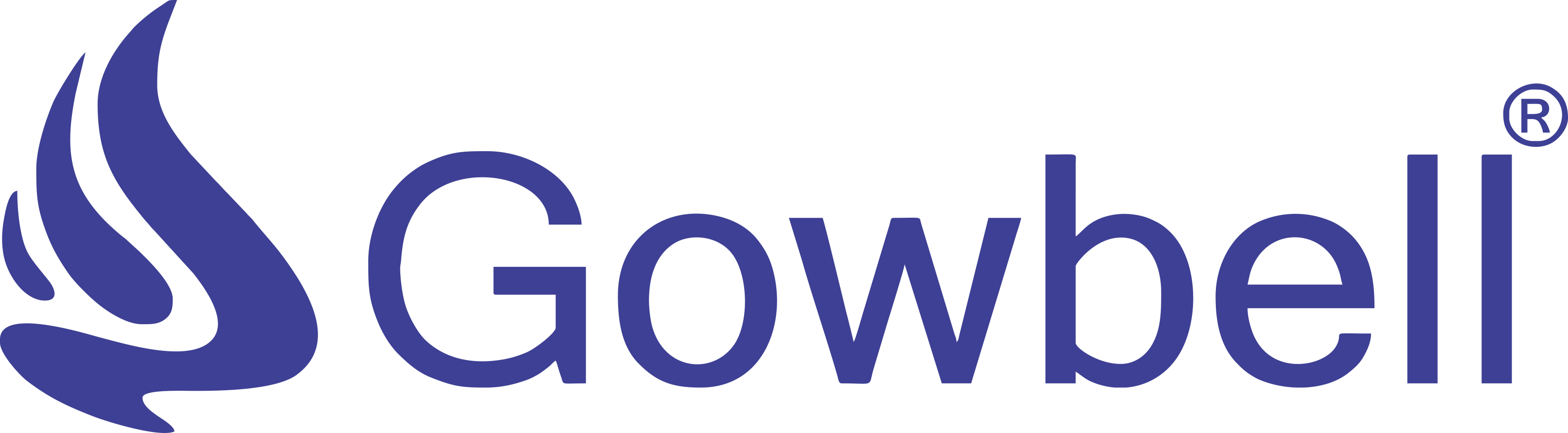 Gowbell
